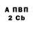 Амфетамин VHQ Gorets Victor